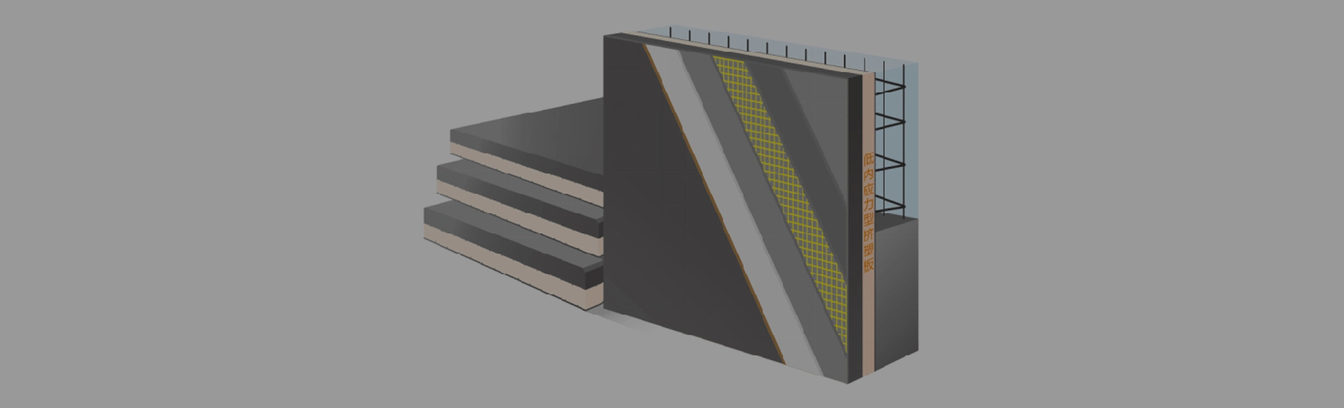 What is External Insulation Board